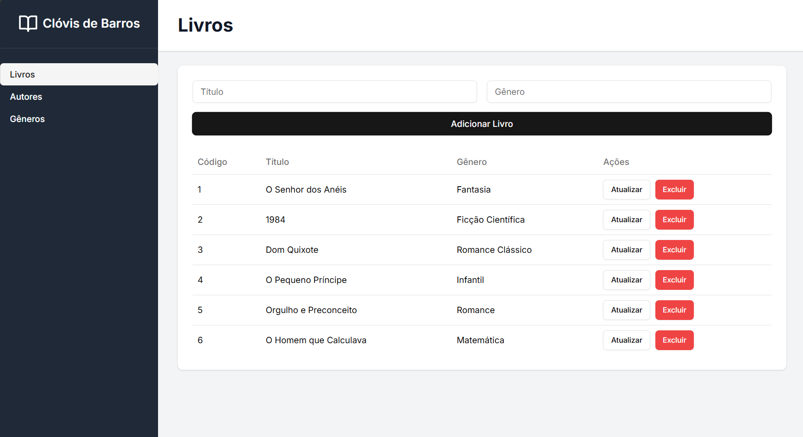 Publishing Database